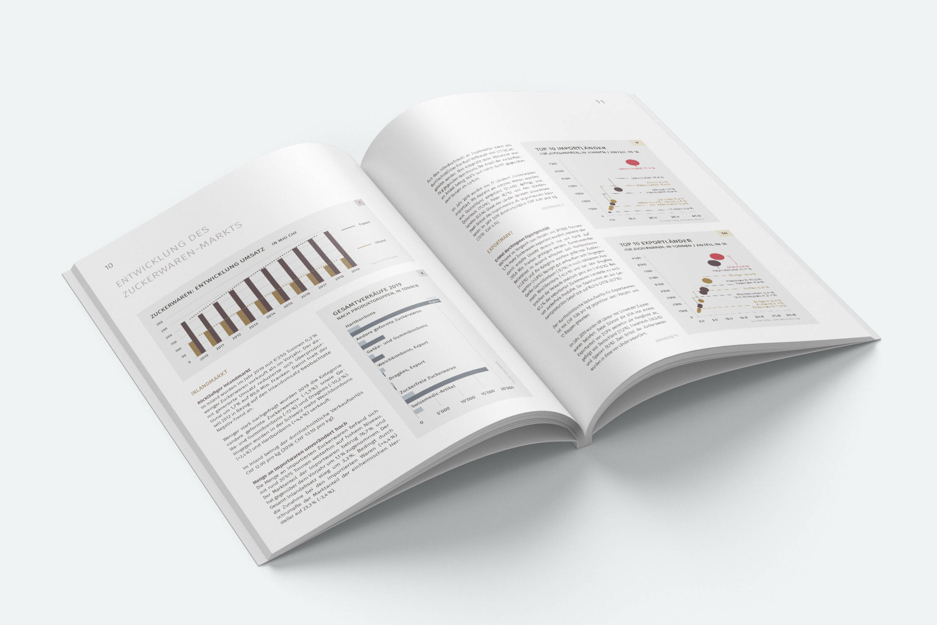 jahresbericht-chocosuisse jahresbericht-chocosuisse